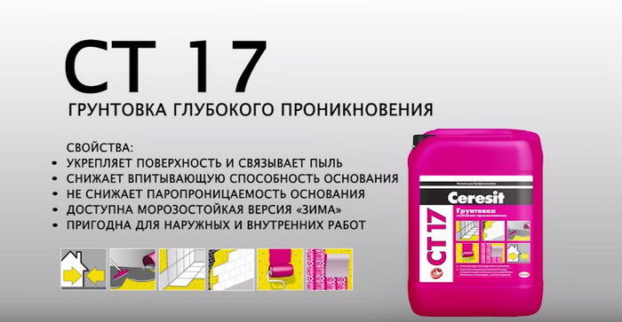 Ceresit CT 17, ґрунтівка глибокого проникнення, 10 л