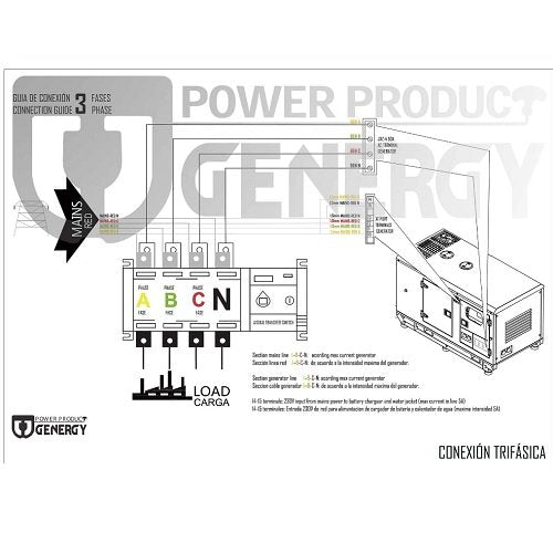 Блок автоматичного вводу резерву для генератора GENERGY 63А — додаткове фото
