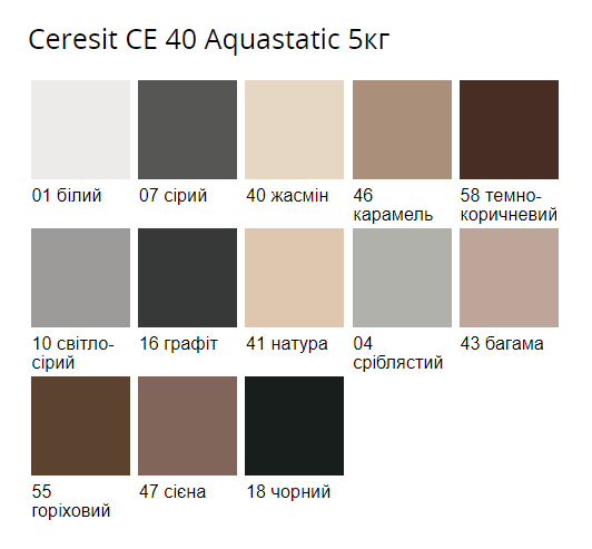 Ceresit CE 40 Aquastatic — еластична затирка для швів 1–6 мм, 5 кг