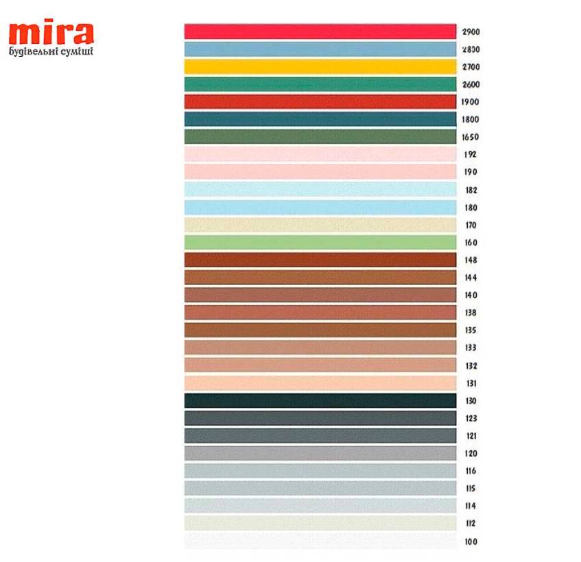 Mira Supercolour, цементна затирка для швів 2–10 мм