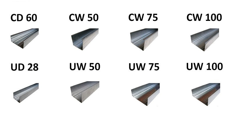 Профіль CD-60, 3м (0,55 мм)